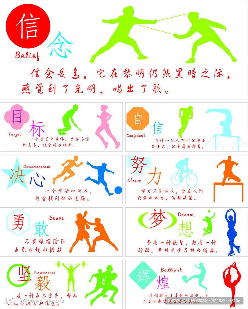 的重视程度